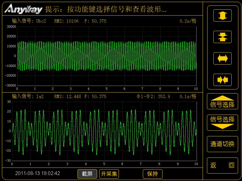 變頻電量有功功率測(cè)量_定子疊頻法試驗(yàn)電壓、電流波形