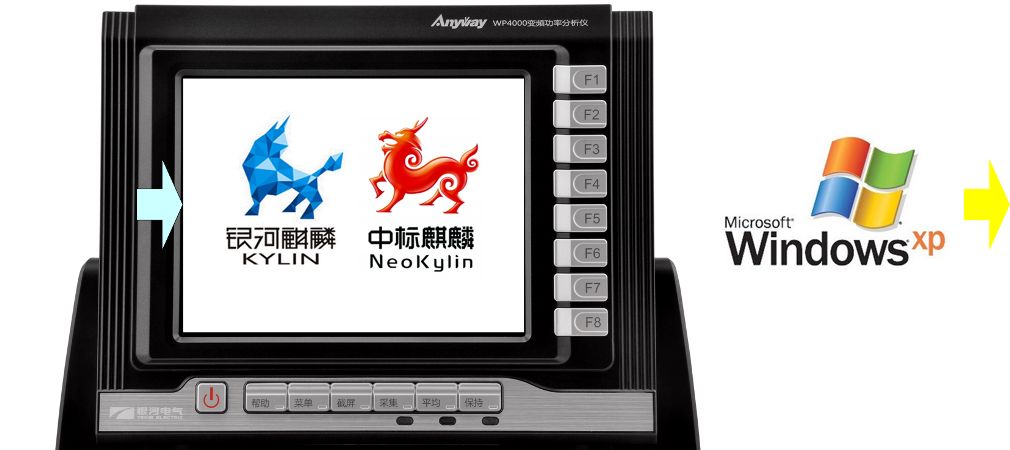 XP系統(tǒng)停止服務(wù),WP4000推出麒麟版！