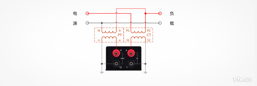 DP800數(shù)字功率計用于電壓、電流互感器單相雙線系統(tǒng)測量接線圖