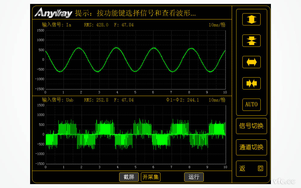 低壓變頻器輸出電壓、電流波形