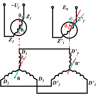 自整角機(jī)定、轉(zhuǎn)子磁場(chǎng)關(guān)系