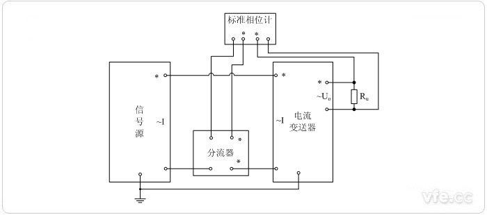交流電壓輸出型電流變送器(相位計(jì)采用分流器輸入)延時(shí)相移校準(zhǔn)接線(xiàn)圖