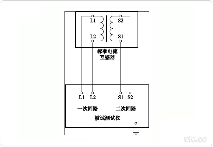 變比、極性試驗(yàn)原理接線圖