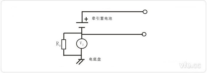 第三步驟——如果V1>V1’，V2的測(cè)量