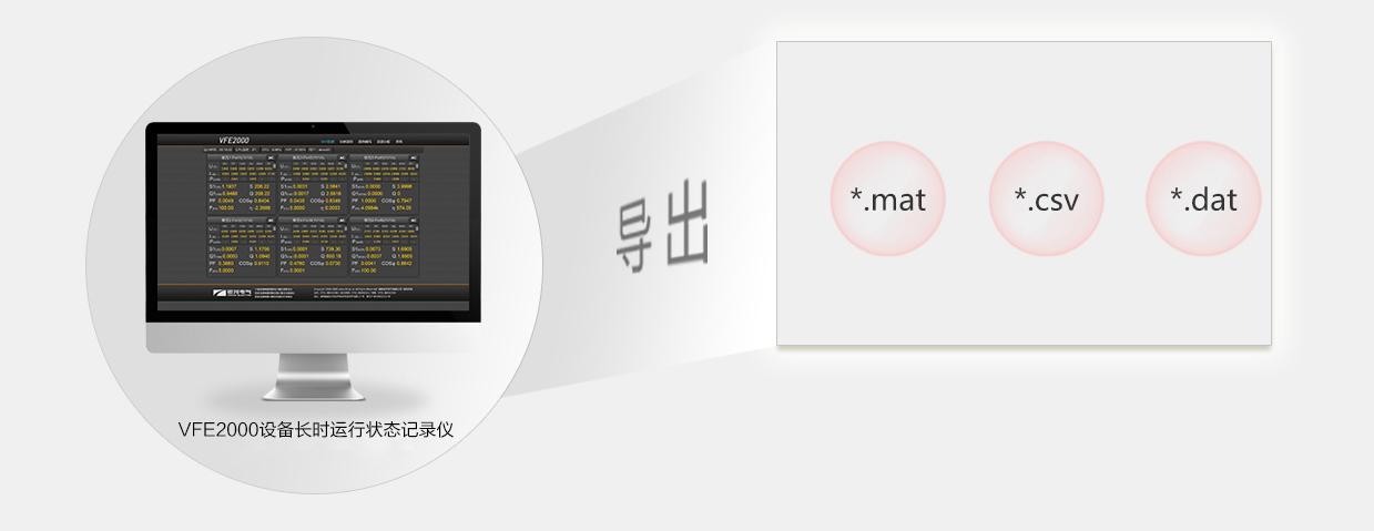 開放的數(shù)據(jù)接口，靈活的數(shù)據(jù)存儲格式